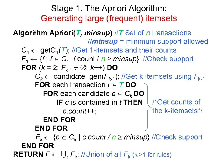 Stage 1. The Apriori Algorithm: Generating large (frequent) itemsets Algorithm Apriori(T, minsup) //T Set