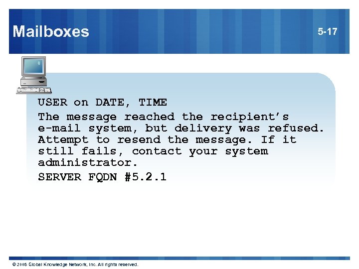 Mailboxes 5 -17 USER on DATE, TIME The message reached the recipient’s e-mail system,