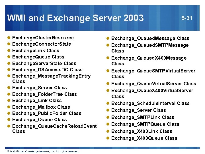 WMI and Exchange Server 2003 l l l l Exchange. Cluster. Resource Exchange. Connector.