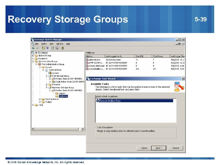 Recovery Storage Groups © 2005 Global Knowledge Network, Inc. All rights reserved. 5 -39