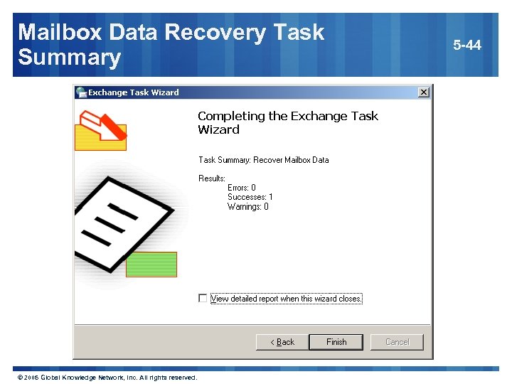 Mailbox Data Recovery Task Summary © 2005 Global Knowledge Network, Inc. All rights reserved.