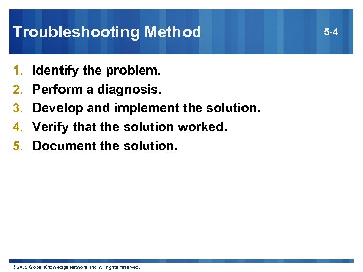 Troubleshooting Method 1. 2. 3. 4. 5. Identify the problem. Perform a diagnosis. Develop