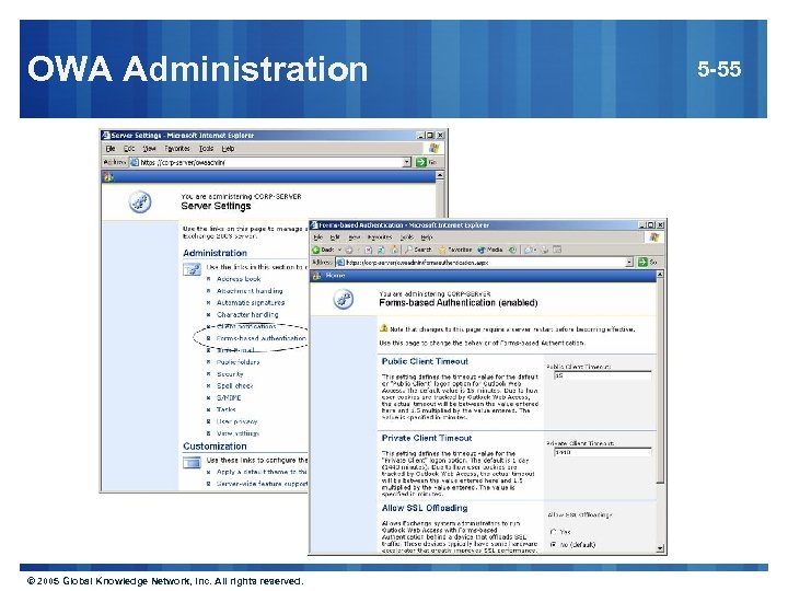 OWA Administration © 2005 Global Knowledge Network, Inc. All rights reserved. 5 -55 