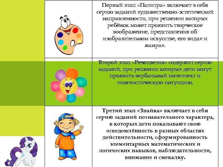 Первый этап «Палитра» включает в себя серию заданий художественно-эстетической направленности, при решении которых ребёнок