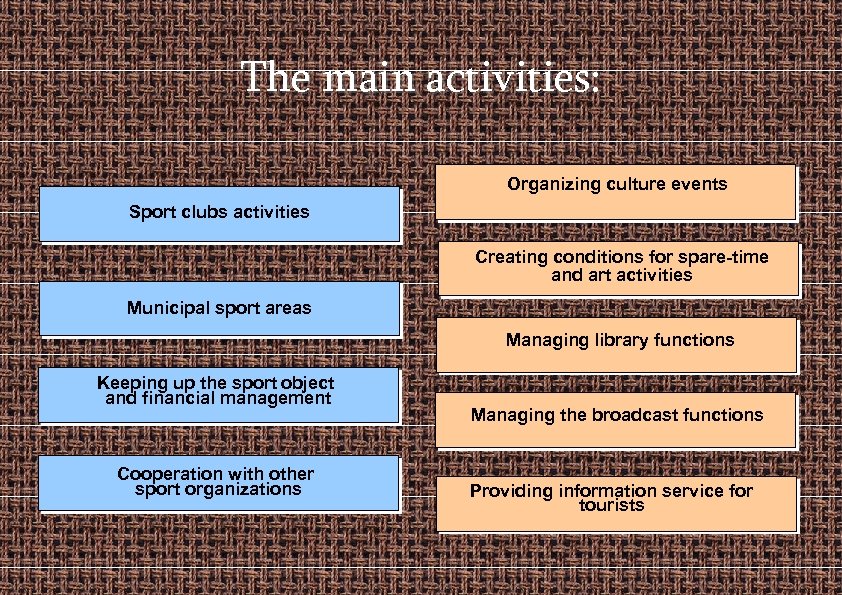 The main activities: Organizing culture events Sport clubs activities Creating conditions for spare-time and