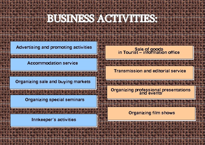 BUSINESS ACTIVITIES: Advertising and promoting activities Sale of goods in Tourist – information office