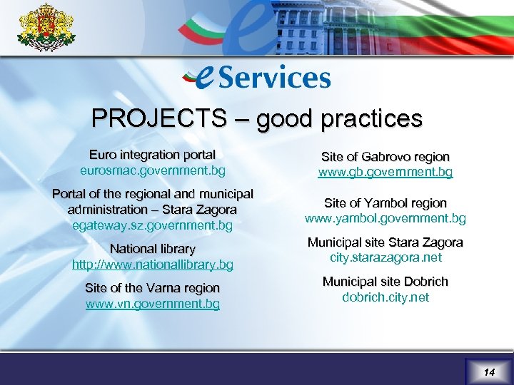 PROJECTS – good practices Euro integration portal eurosmac. government. bg Site of Gabrovo region