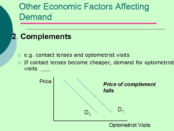 Other Economic Factors Affecting Demand 2. Complements ¡ ¡ e. g. contact lenses and