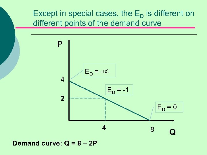 Except in special cases, the ED is different on different points of the demand