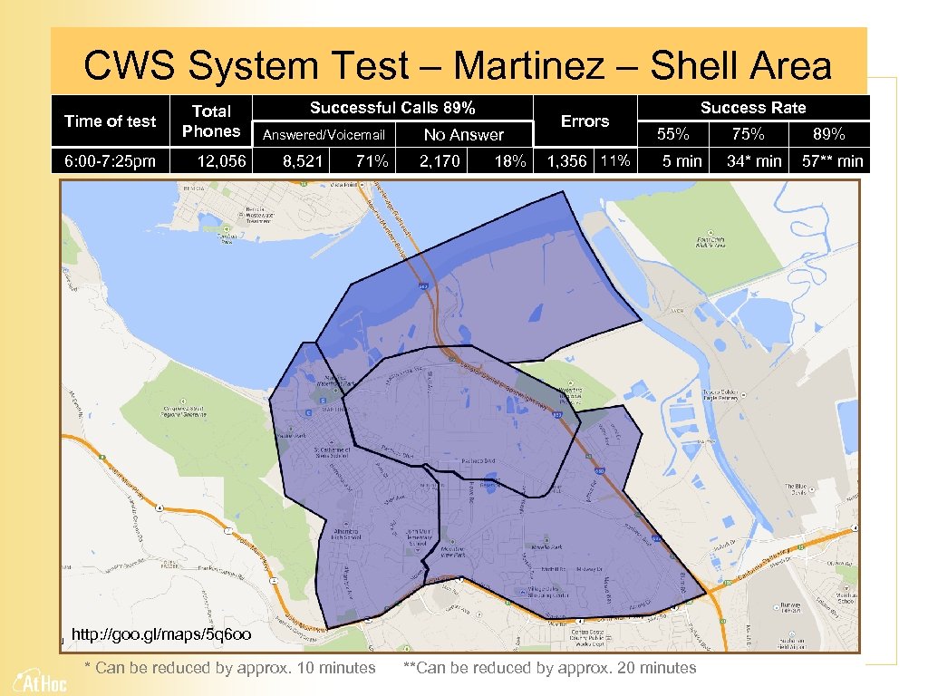 CWS System Test – Martinez – Shell Area Time of test 6: 00 -7: