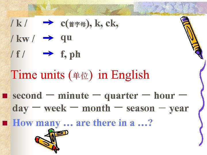 /k/ / kw / c(首字母), k, ck, qu /f/ f, ph Time units (单位)