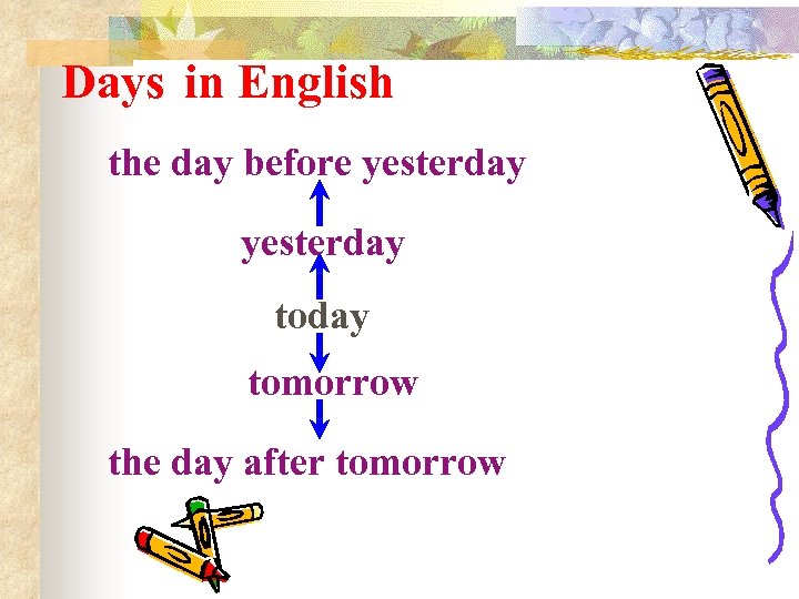 Days in English the day before yesterday today tomorrow the day after tomorrow 