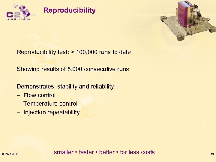 Reproducibility test: > 100, 000 runs to date Showing results of 5, 000 consecutive