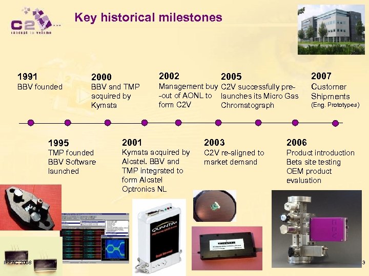 Key historical milestones 2007 1991 2000 2002 BBV founded BBV and TMP acquired by