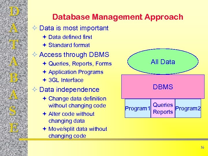 D A T A B A S E Database Management Approach ² Data is