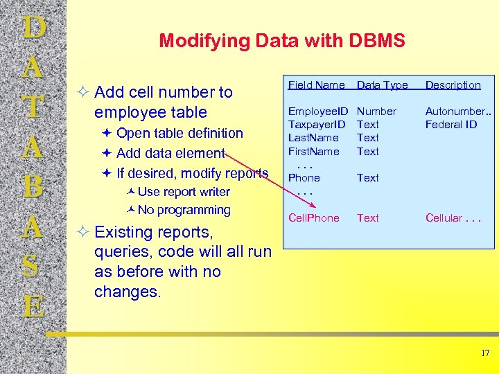 D A T A B A S E Modifying Data with DBMS ² Add