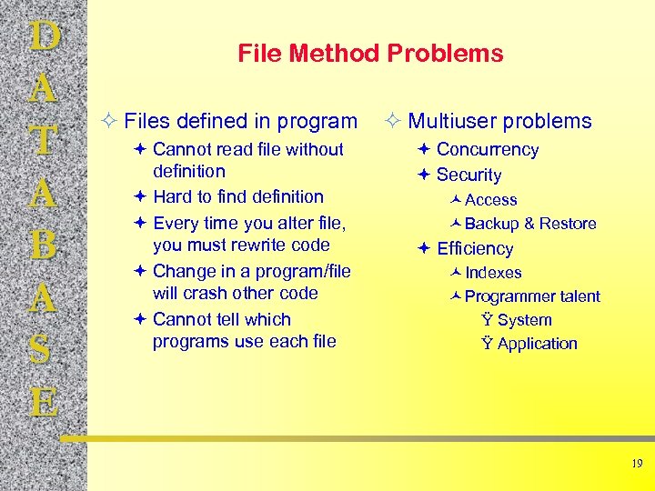 D A T A B A S E File Method Problems ² Files defined