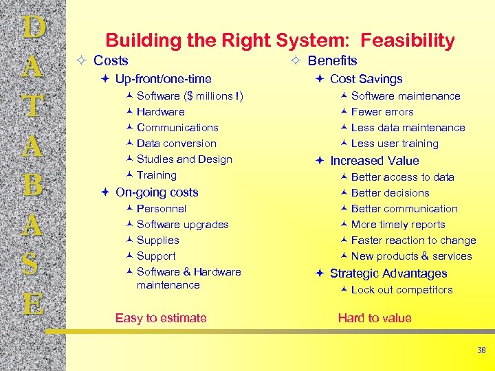 D A T A B A S E Building the Right System: Feasibility ²