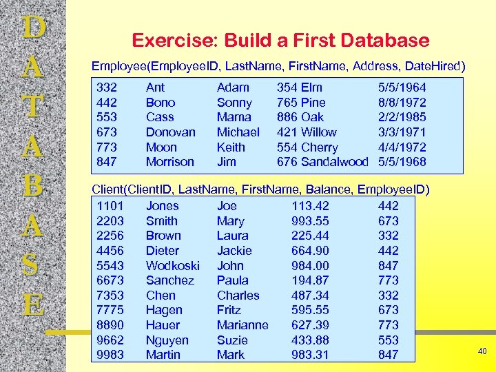 D A T A B A S E Exercise: Build a First Database Employee(Employee.