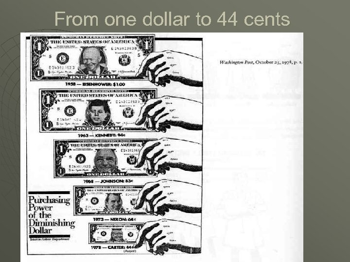 From one dollar to 44 cents 