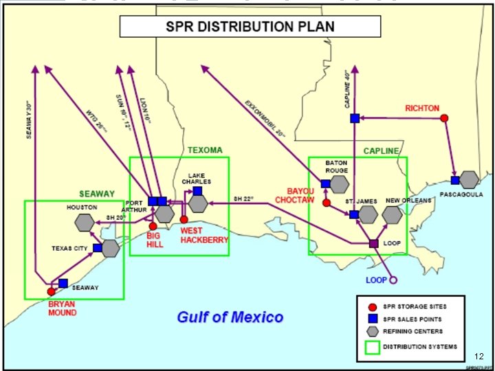 National Synchrotron Light Source II @ Brookhaven National Laboratory, NY SAME 11/20/08 12 