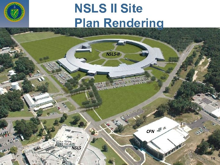 NSLS II Site Plan Rendering NSLS-II CFN SAME 11/20/08 NSLS 14 