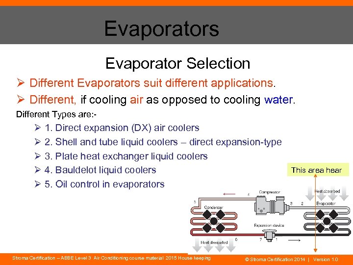 Evaporators Evaporator Selection Ø Different Evaporators suit different applications. Ø Different, if cooling air