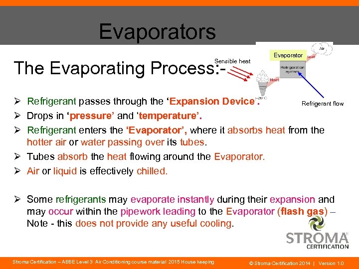 Evaporators Sensible heat The Evaporating Process: - Evaporator Ø Refrigerant passes through the ‘Expansion