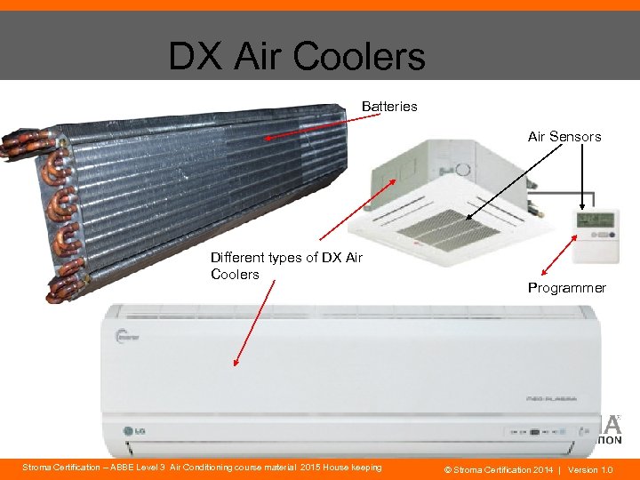DX Air Coolers Batteries Air Sensors Different types of DX Air Coolers Stroma Certification