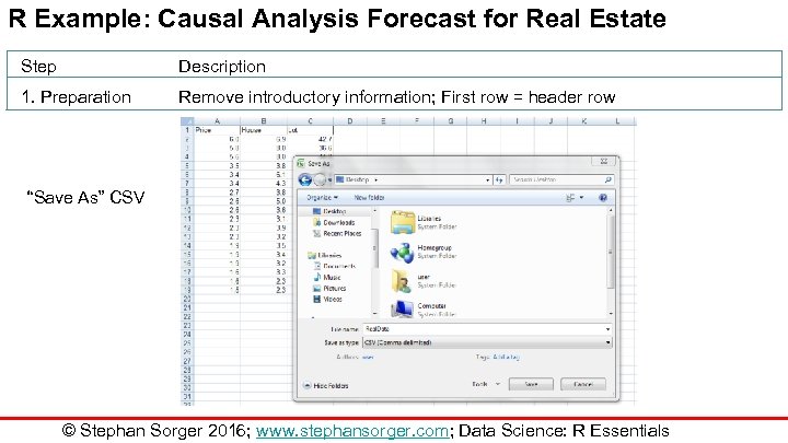 R Example: Causal Analysis Forecast for Real Estate Step Description 1. Preparation Remove introductory