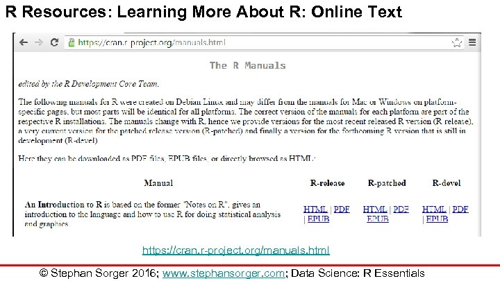 R Resources: Learning More About R: Online Text https: //cran. r-project. org/manuals. html ©