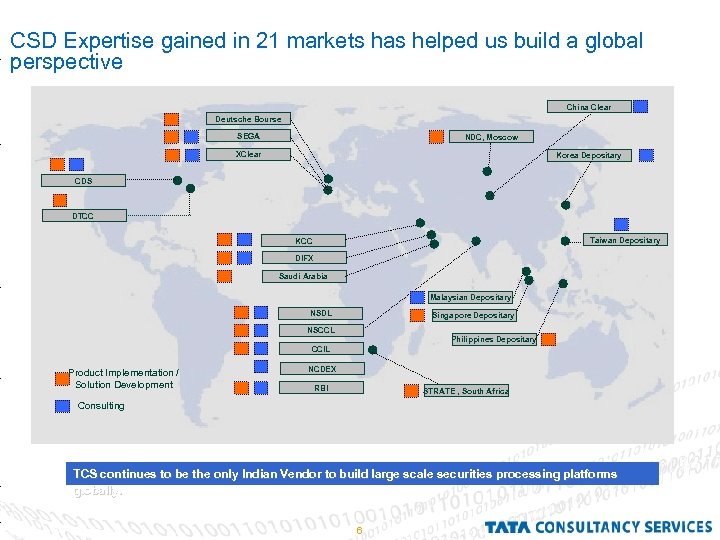 CSD Expertise gained in 21 markets has helped us build a global perspective China