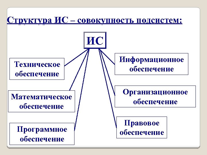 Состава можно в любое