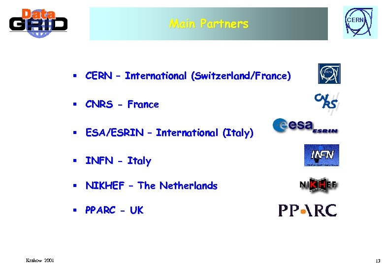 Main Partners CERN § CERN – International (Switzerland/France) § CNRS - France § ESA/ESRIN