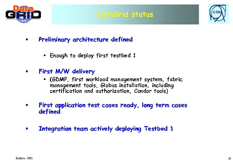 Data. Grid status § CERN Preliminary architecture defined § Enough to deploy first testbed