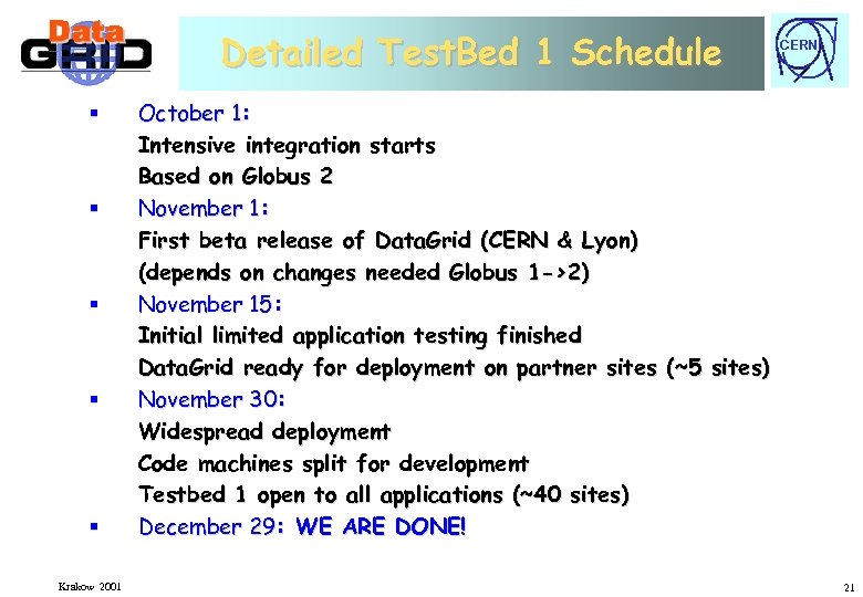 Detailed Test. Bed 1 Schedule § § § Krakow 2001 CERN October 1: Intensive