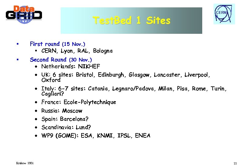 Test. Bed 1 Sites § First round (15 Nov. ) § CERN, Lyon, RAL,