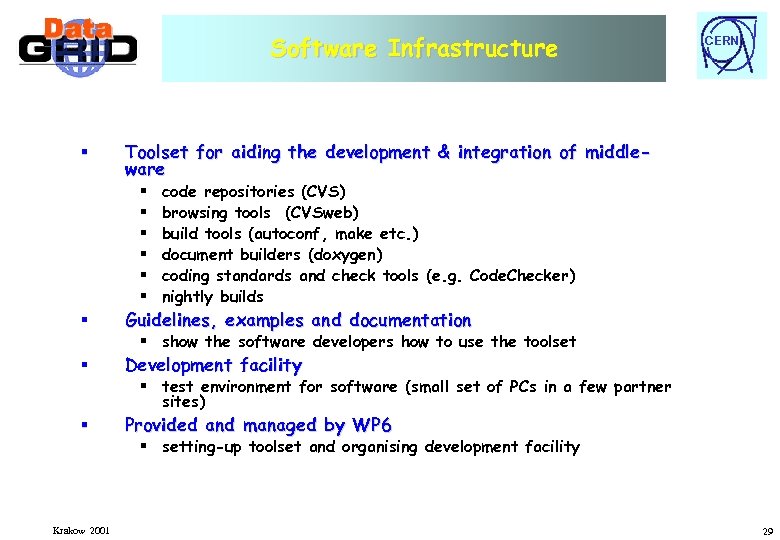 Software Infrastructure § CERN Toolset for aiding the development & integration of middleware §
