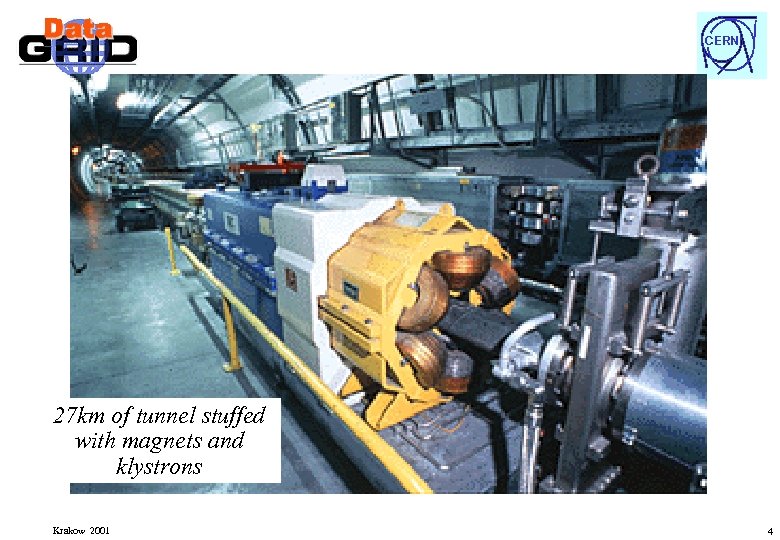 CERN 27 km of tunnel stuffed with magnets and klystrons Krakow 2001 4 