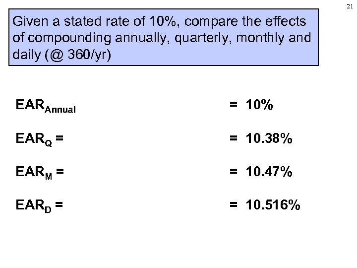 21 Given a stated rate of 10%, compare the effects of compounding annually, quarterly,