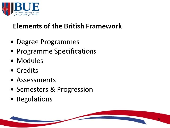 Elements of the British Framework • • Degree Programmes Programme Specifications Modules Credits Assessments