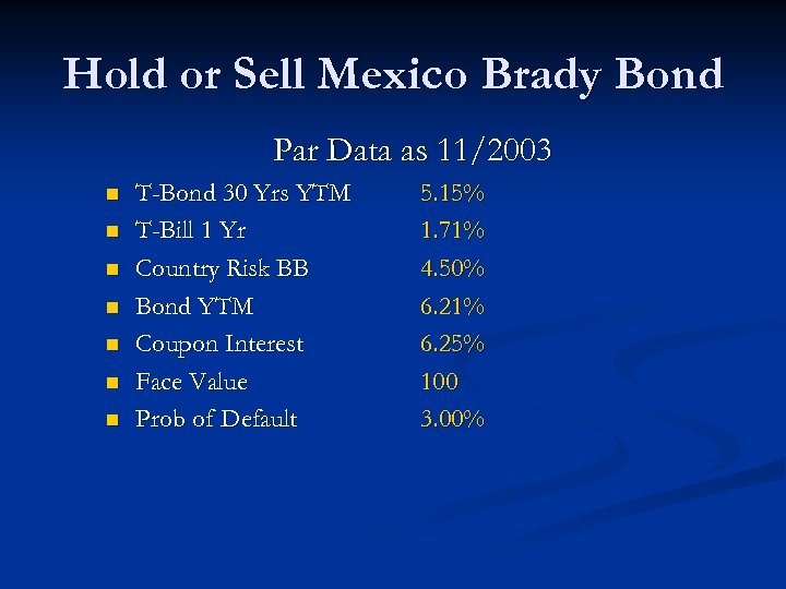 Hold or Sell Mexico Brady Bond Par Data as 11/2003 n n n n