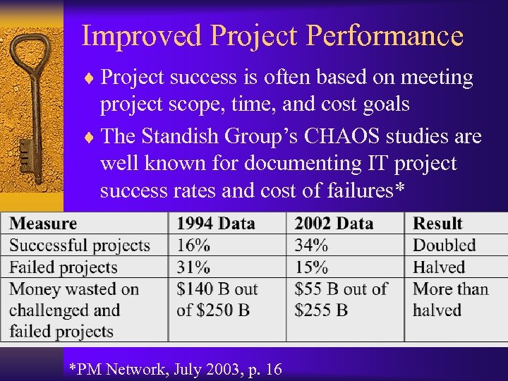 Improved Project Performance ¨ Project success is often based on meeting project scope, time,