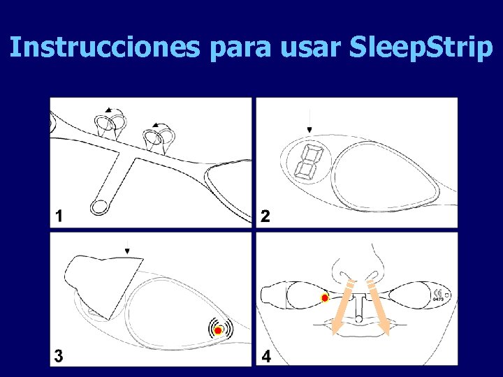 Instrucciones para usar Sleep. Strip 