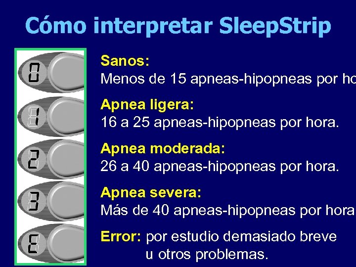 Cómo interpretar Sleep. Strip Sanos: Menos de 15 apneas-hipopneas por ho Apnea ligera: 16