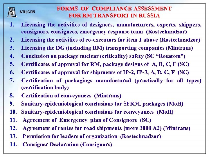 АТЦ СПб 1. 2. 3. 4. 5. 6. 7. 8. 9. 10. 11. 12.