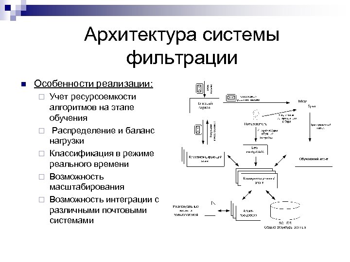 Архитектура системы фильтрации n Особенности реализации: ¨ ¨ ¨ Учет ресурсоемкости алгоритмов на этапе