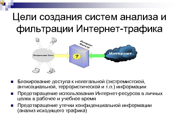 Цели создания систем анализа и фильтрации Интернет-трафика n n n Блокирование доступа к нелегальной