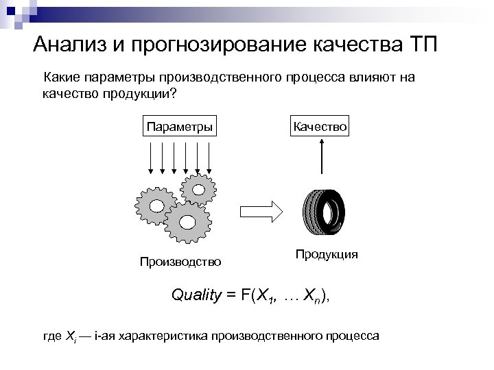 Анализ и прогнозирование качества ТП Какие параметры производственного процесса влияют на качество продукции? Параметры
