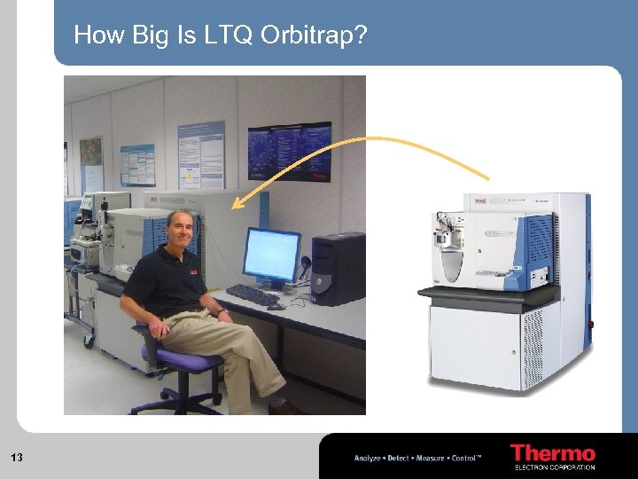 How Big Is LTQ Orbitrap? 13 